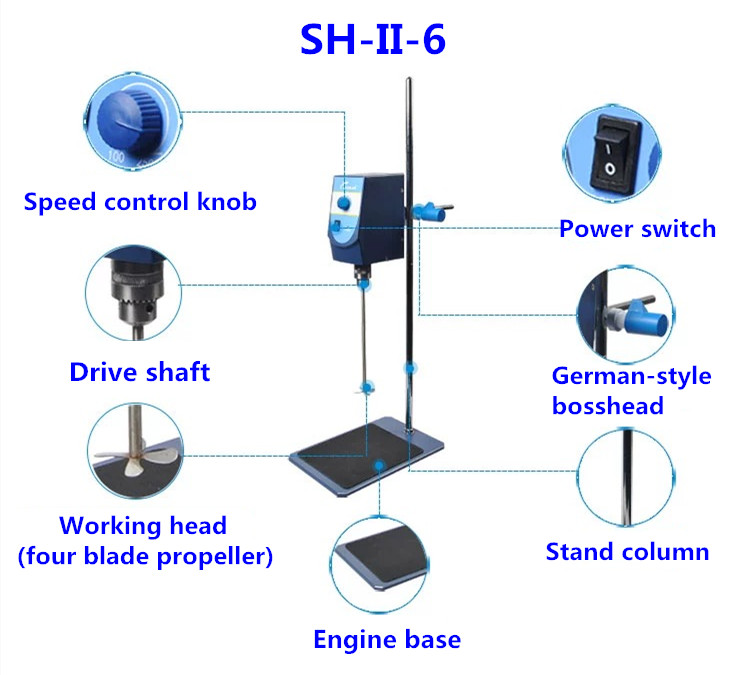 Overhead Stirrer (SH-II-6)